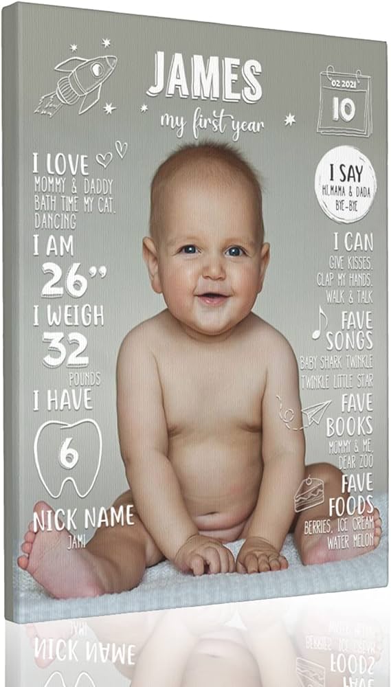 1st Birthday Gift Ideas: Unforgettable Memories and Essential Milestones
