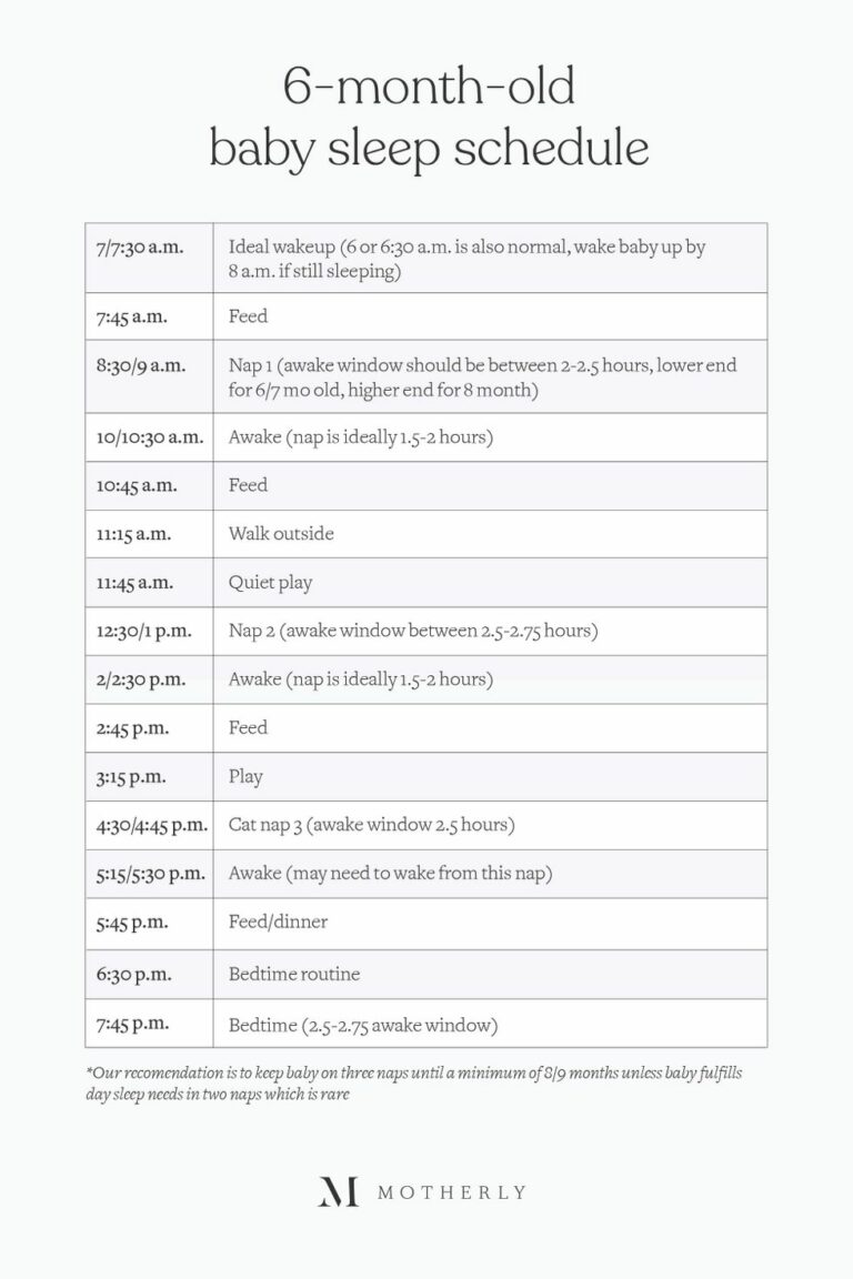 A Comprehensive Guide to 6 Month Old Nap Schedule: Ensuring Restful Days and Nights