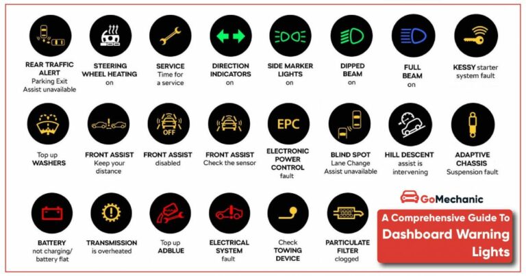 Amaze with Names That Start With A: A Comprehensive Guide