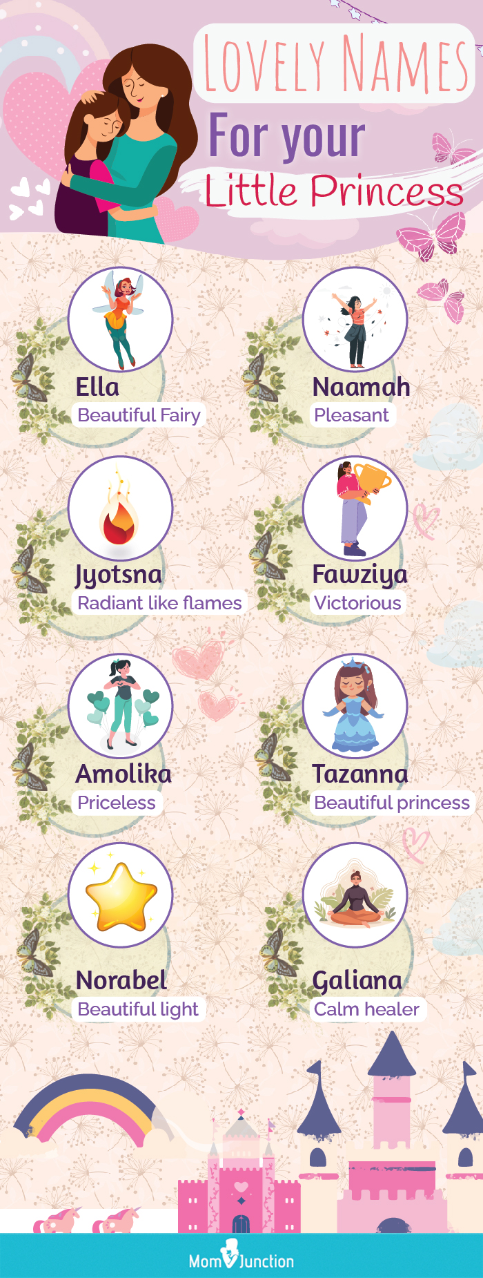 Beautiful Female Names Unique: A Journey Through Culture, Trends, and Inspiration