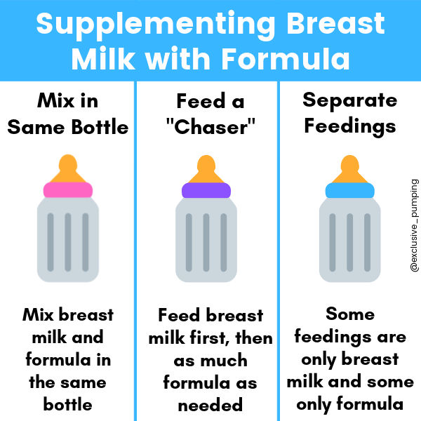 Can You Mix Breast Milk With Formula: A Comprehensive Guide