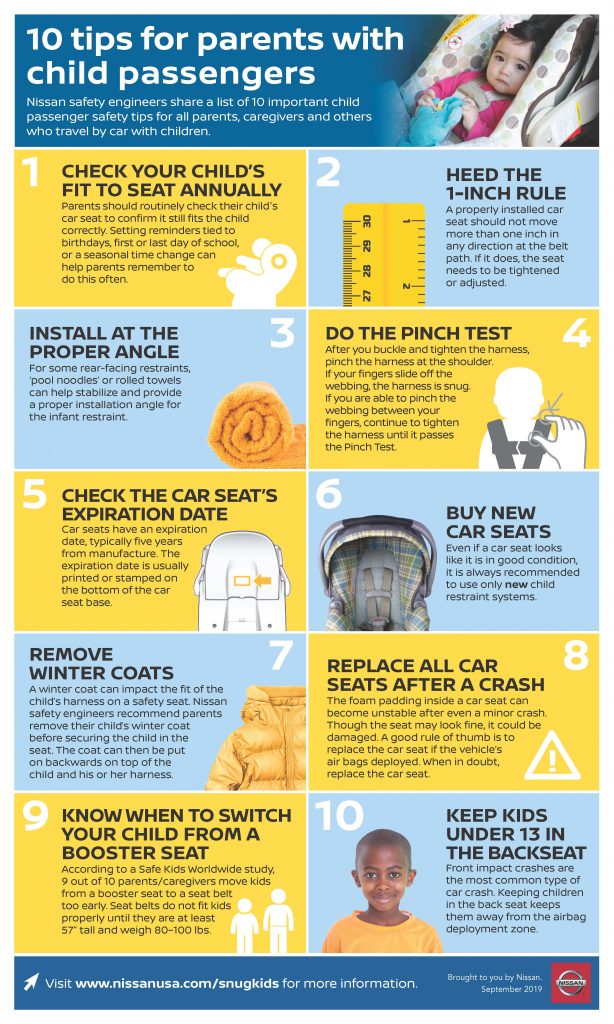 Car Seat Expiration Date: A Comprehensive Guide for Parents