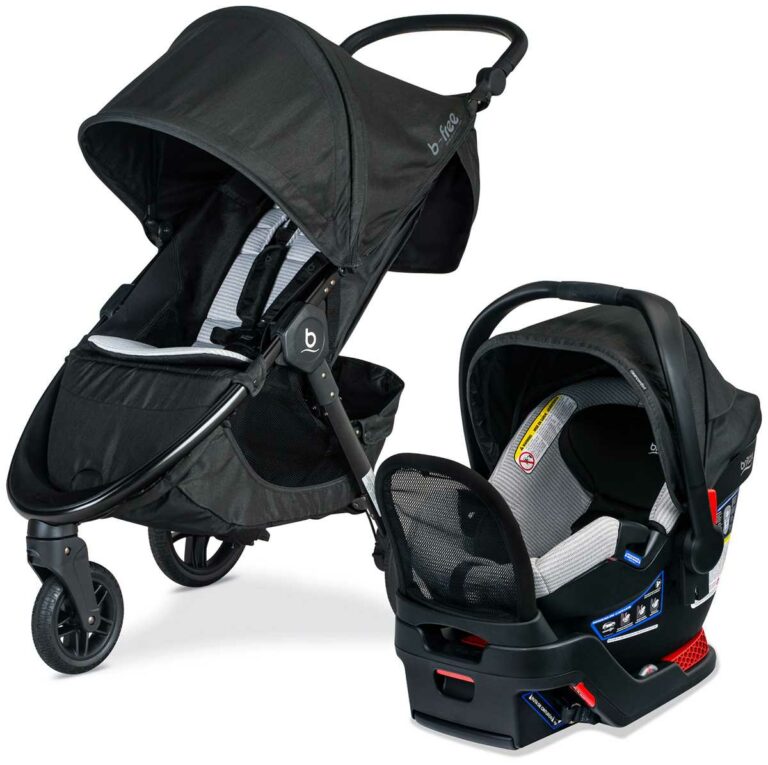 Car Seat Stroller Combo Best: A Comprehensive Guide for Parents