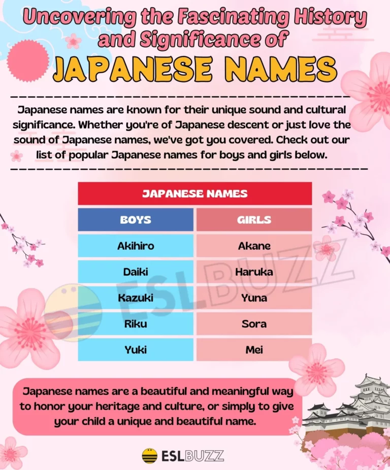 Common Names In Japan: Unveiling the Cultural Significance of Japanese Names