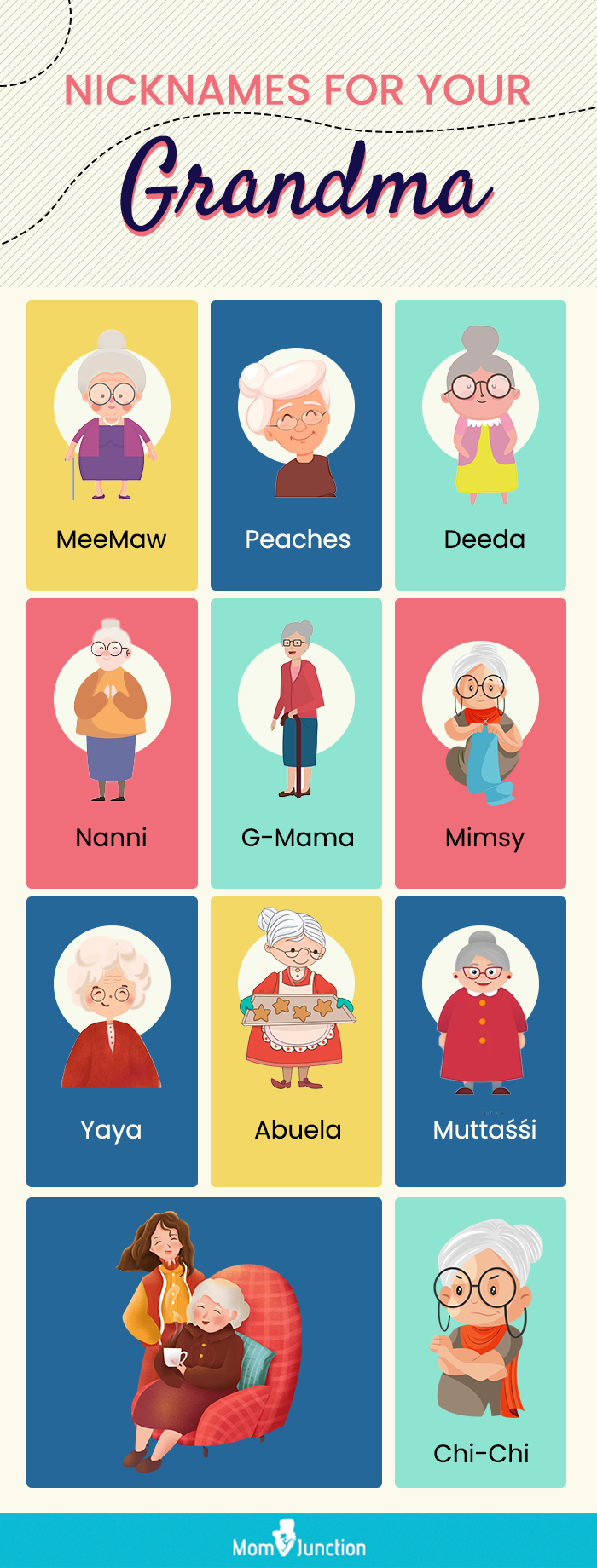 Cute Names For Grandma And Grandpa: A Guide to Creative and Meaningful Grandparent Names