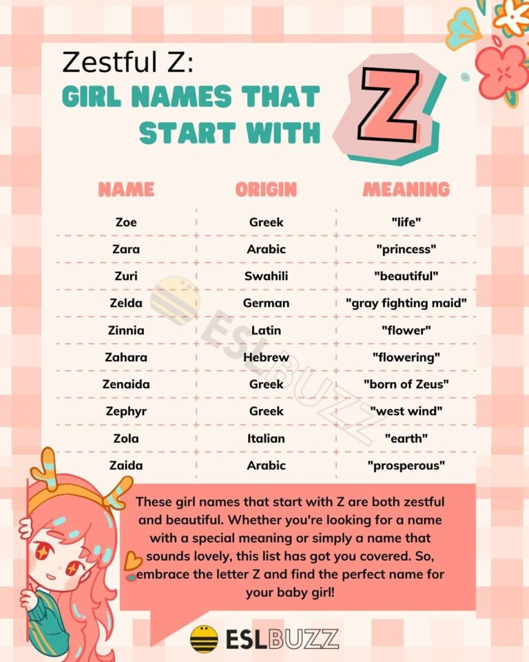 Discover the Enchanting World of Names That Start With Z
