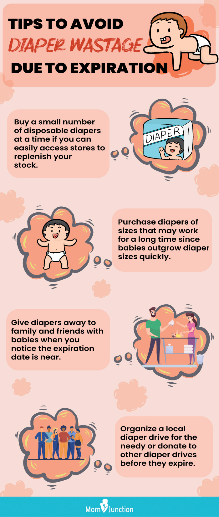 Do Diapers Go Bad? Exploring Shelf Life and Storage