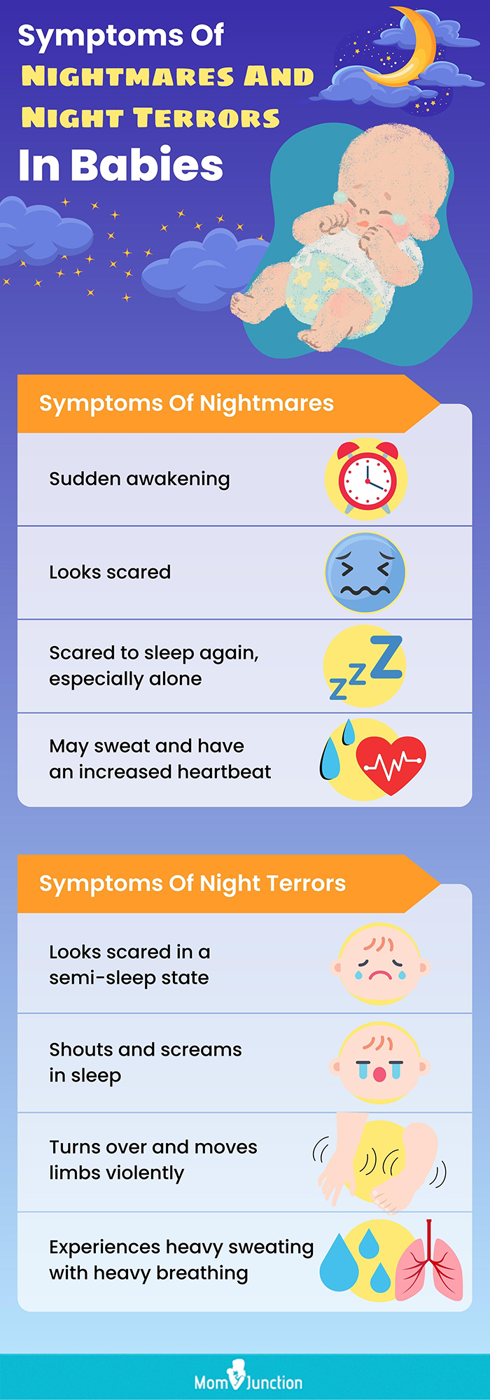 Do Infants Get Nightmares: Understanding Sleep Patterns and Nighttime Disturbances
