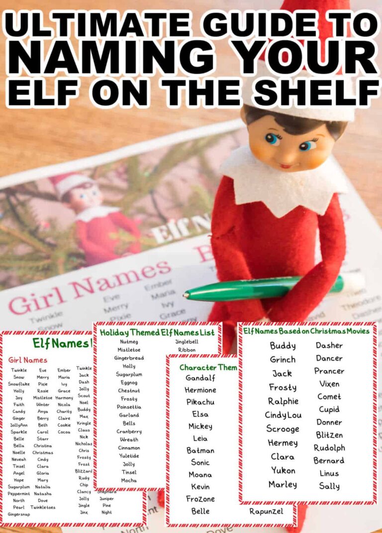 Elf Names for Elf on the Shelf: A Comprehensive Guide to the Magic of Naming