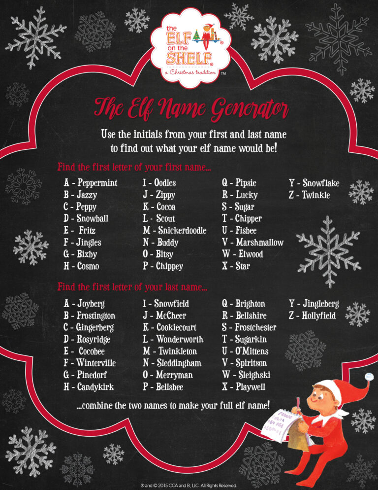 Elf On The Shelf Names: A Guide to Choosing the Perfect Name for Your Holiday Helper
