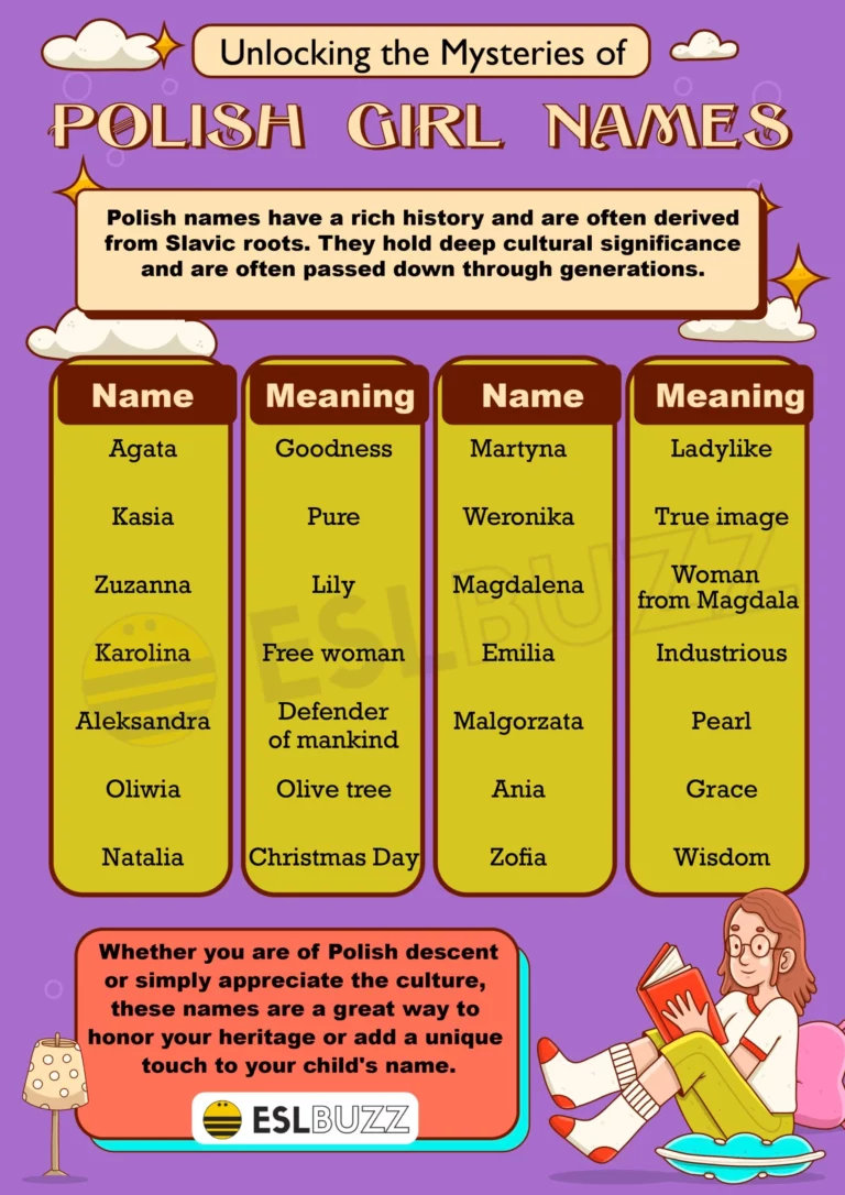 Female Names In Polish: A Journey Through Tradition, Culture, and Modernity
