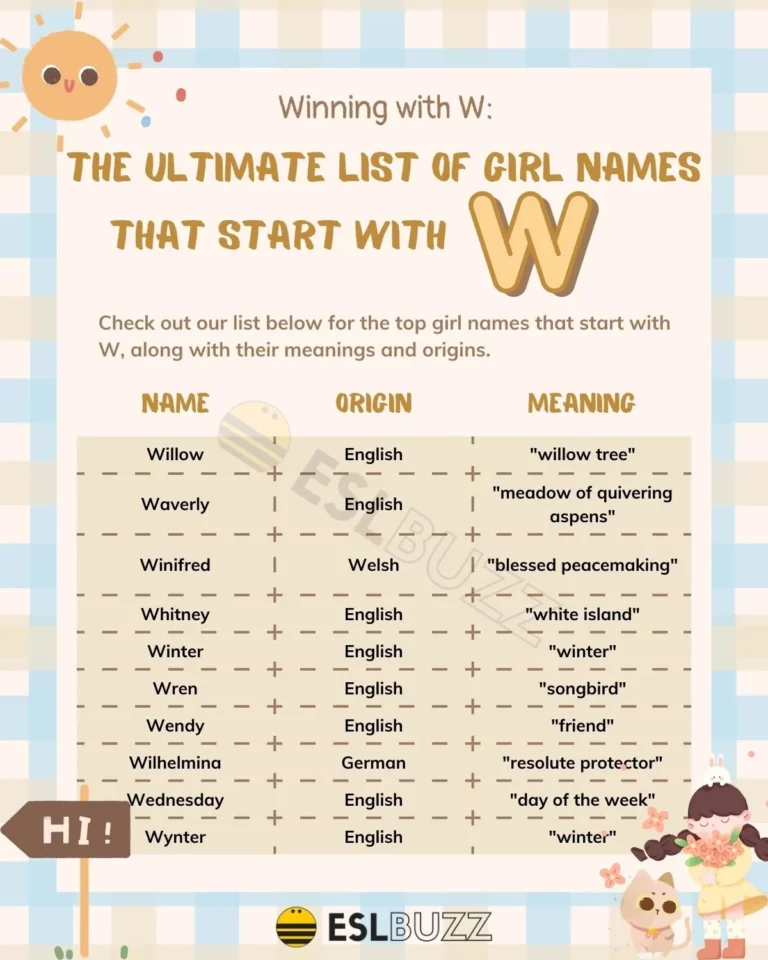 Female Names That Start With W: A Journey Through History, Culture, and Modern Trends