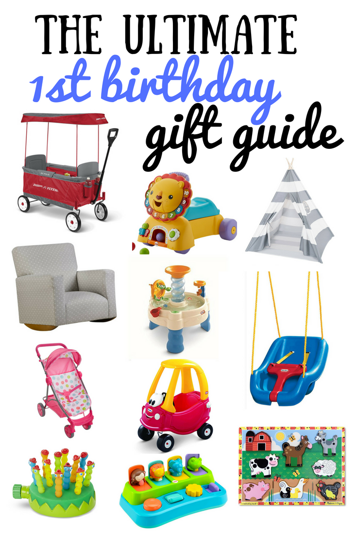 First Birthday Gift Ideas: A Comprehensive Guide to Unforgettable Presents