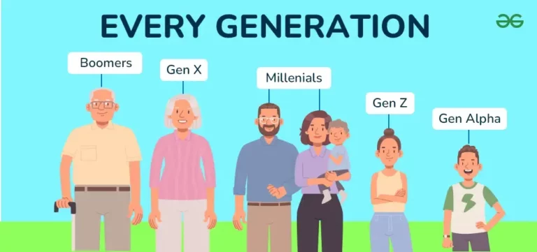 Generation Nicknames By Year: A Historical and Cultural Exploration