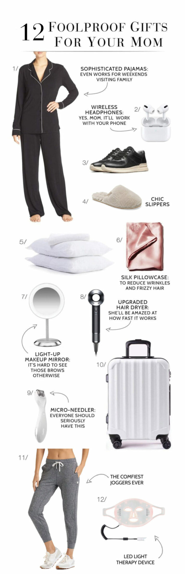 Gifts For Mom To Be: A Comprehensive Guide To Meaningful And Practical Presents