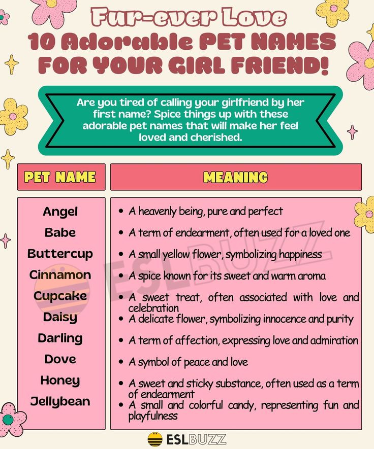 Girlfriend Cute Pet Names: A Guide to Endearing Terms of Affection