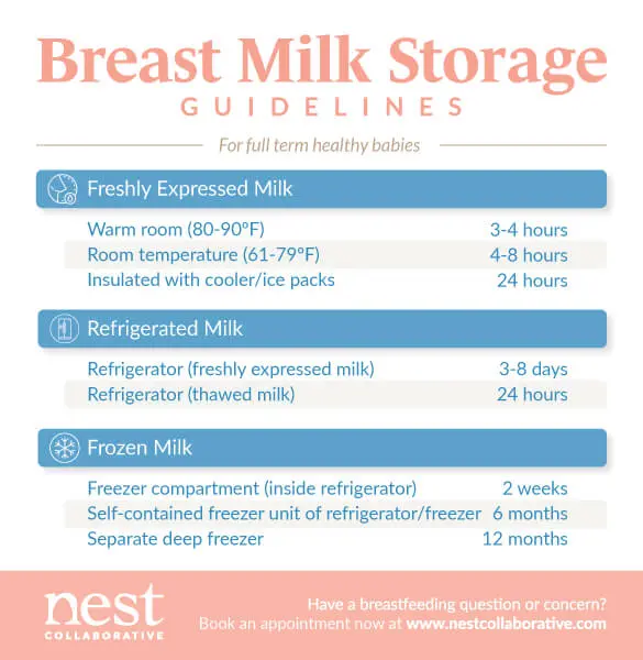 How Do You Reheat Breast Milk: A Comprehensive Guide for Parents