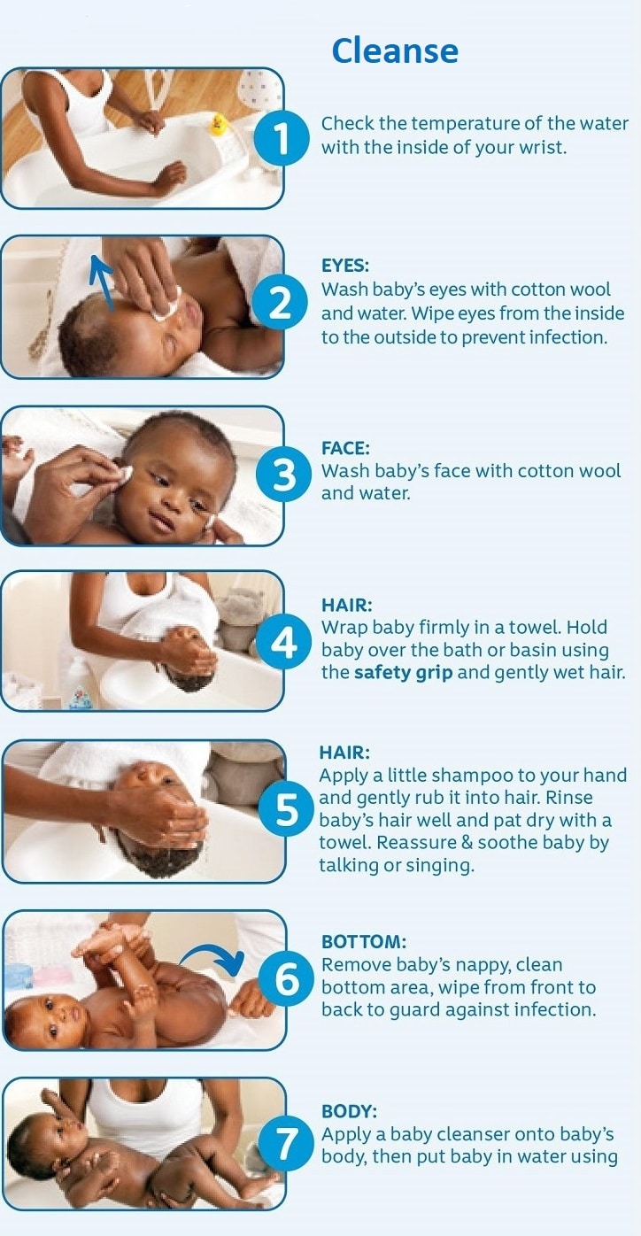 How To Bathe Your Baby