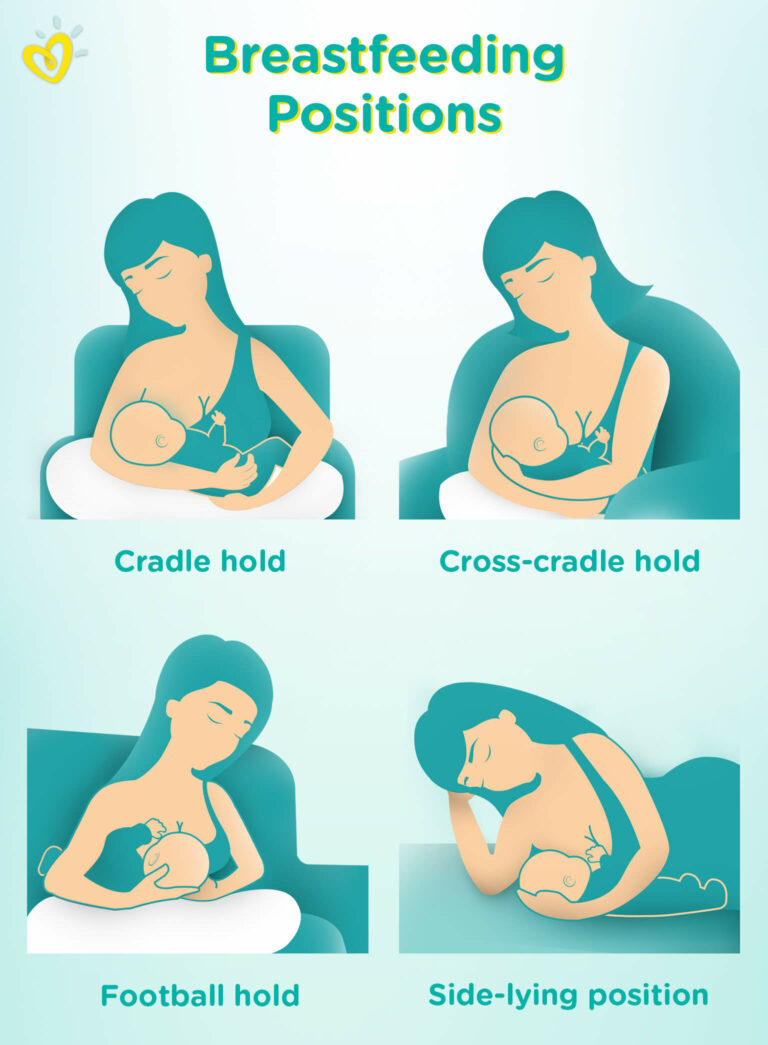 How To Breastfeed Your Baby