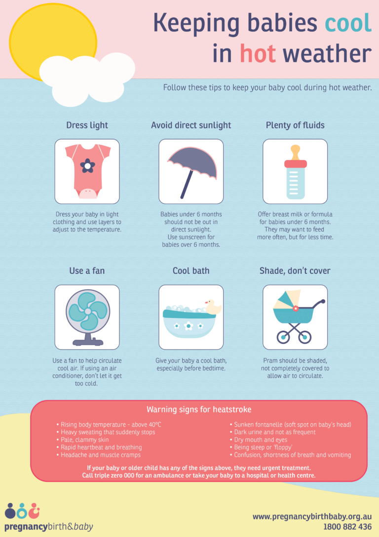 How To Dress Babies For The Heat