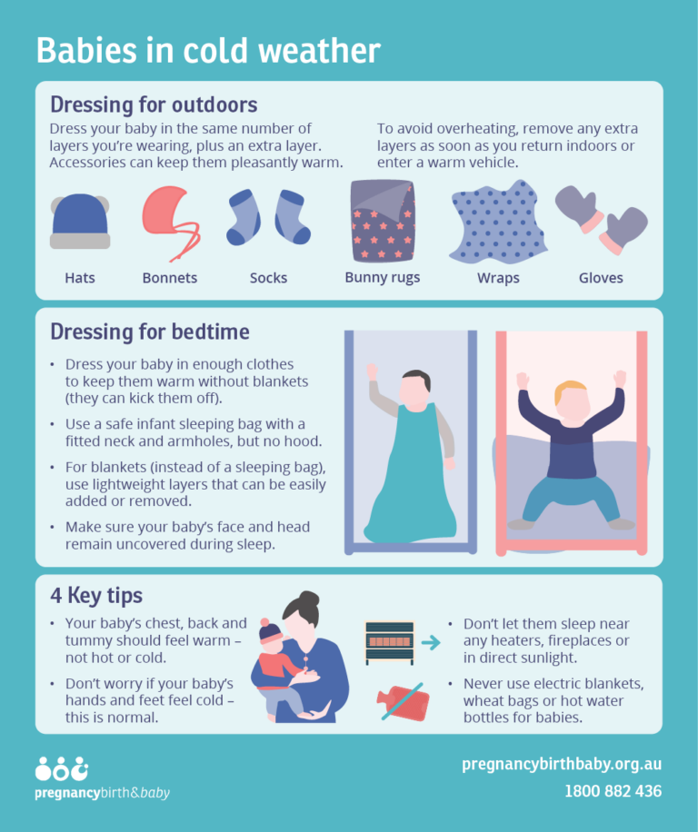 How To Dress Babies In The Cold