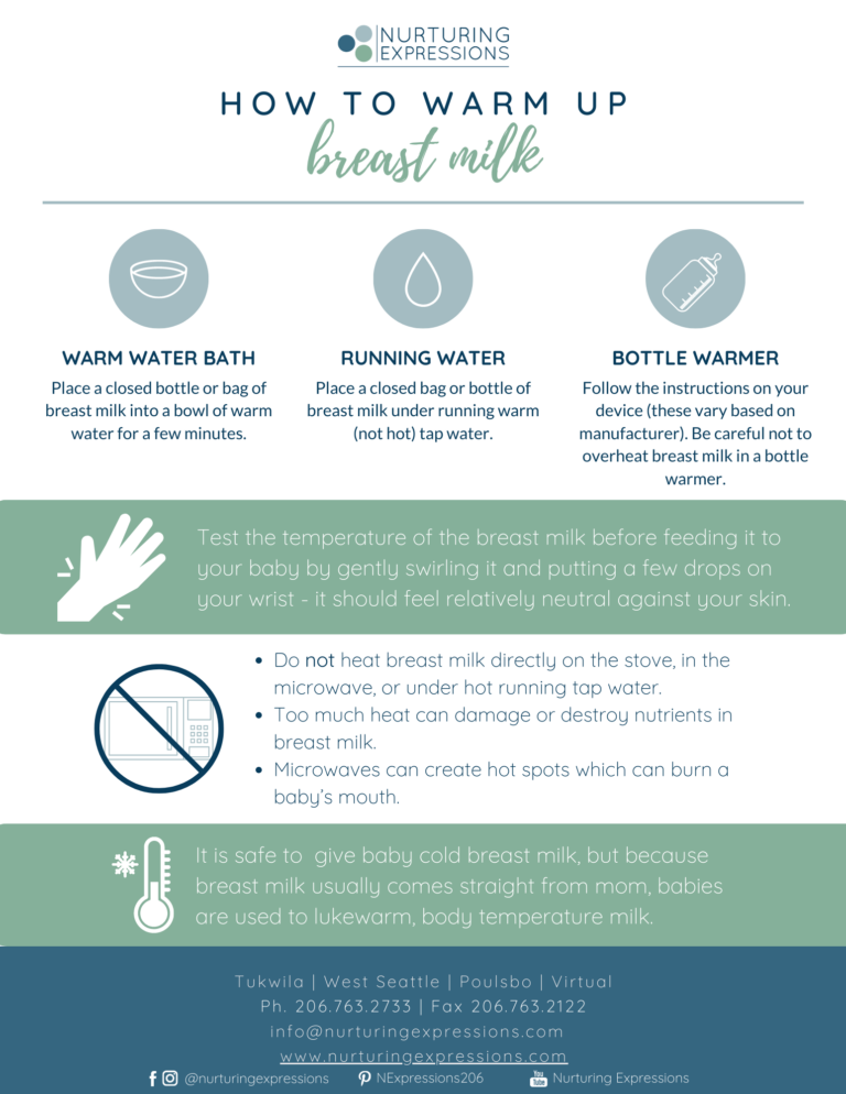 How to Heat Up Breast Milk: A Comprehensive Guide for Safe and Efficient Warming
