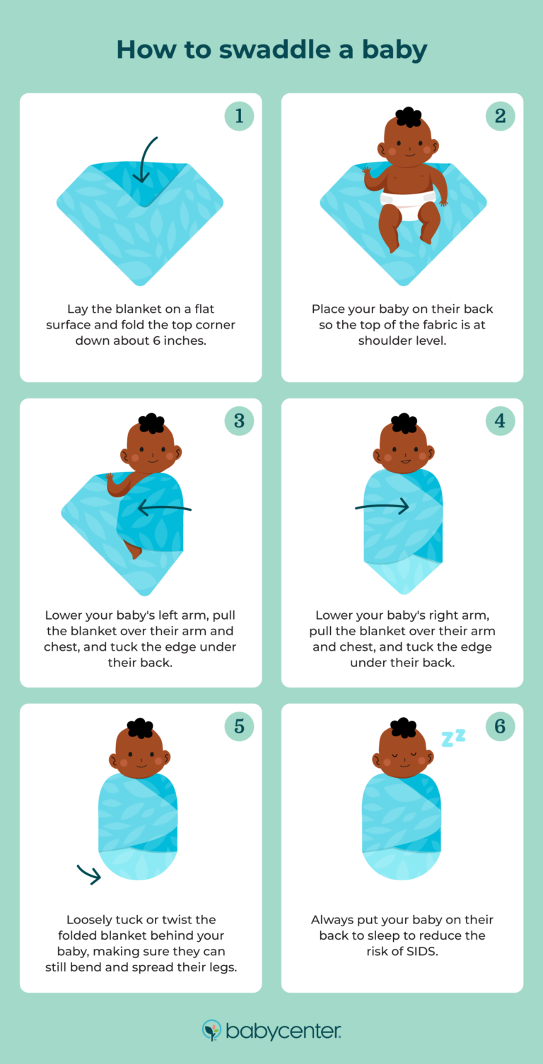 How To Swaddle A Baby