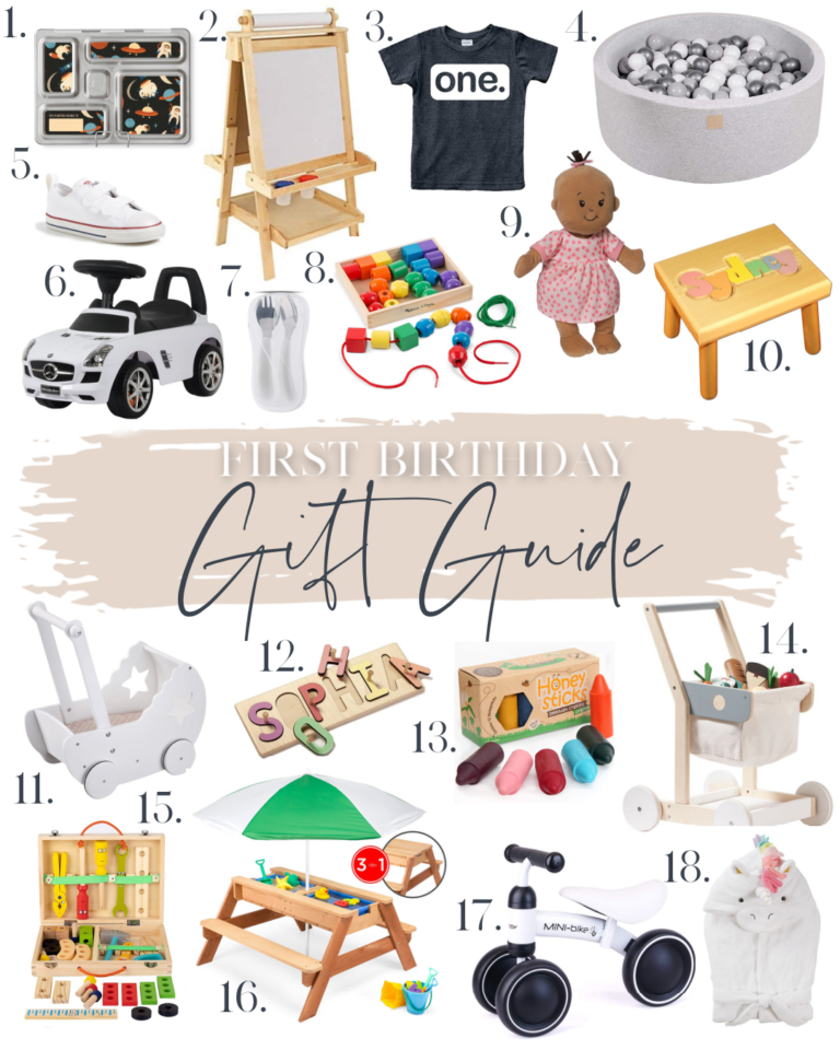 Ideas For 1st Birthday Present: A Comprehensive Guide