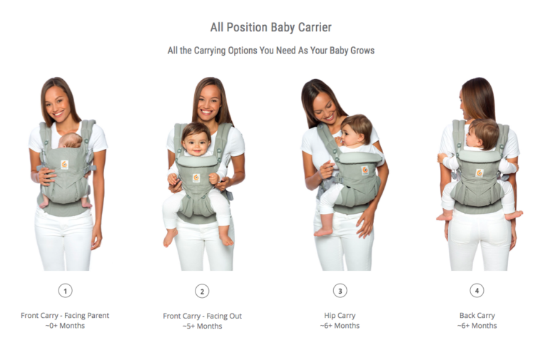 Is It Safe To Carry Baby In Carrier