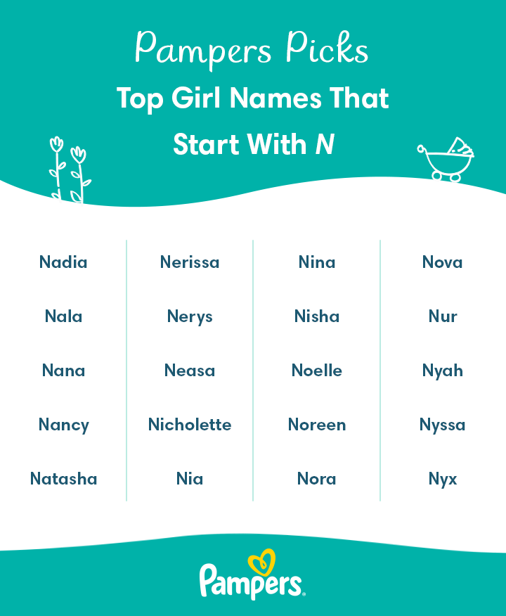 N-spired Nicknames: A Comprehensive Guide to Nicknames Starting with N