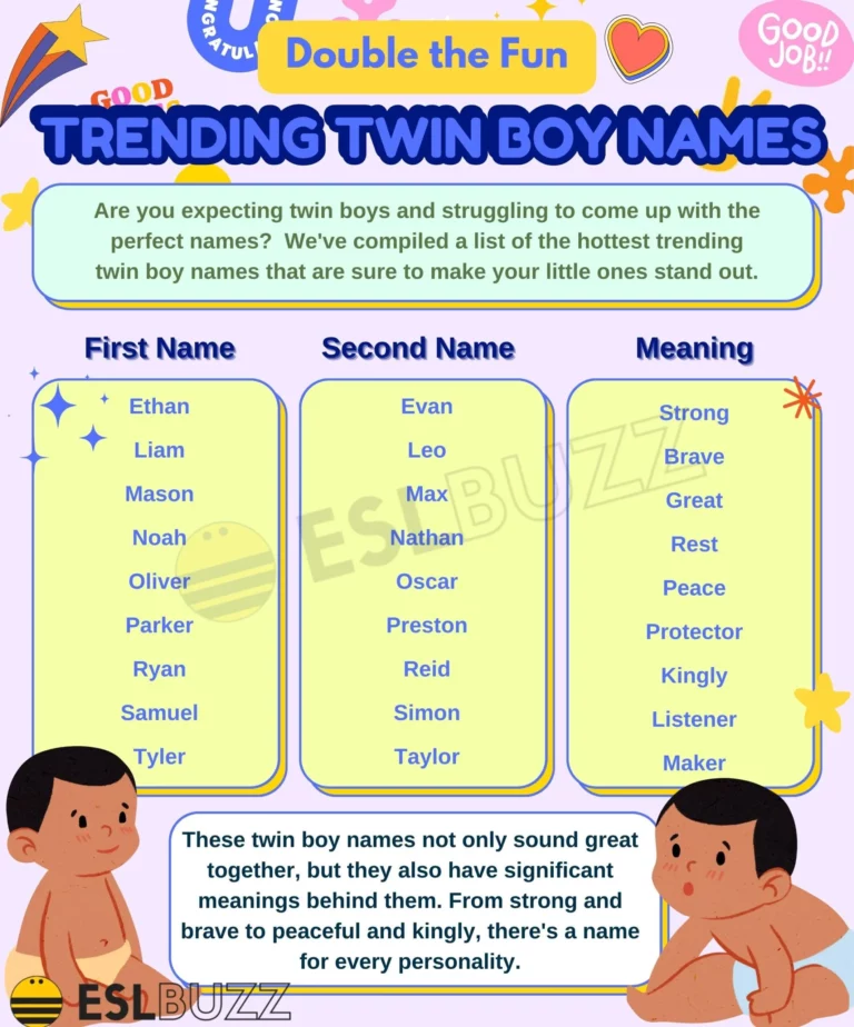 Names Of Male Twins: A Journey Through History, Culture, and Creativity
