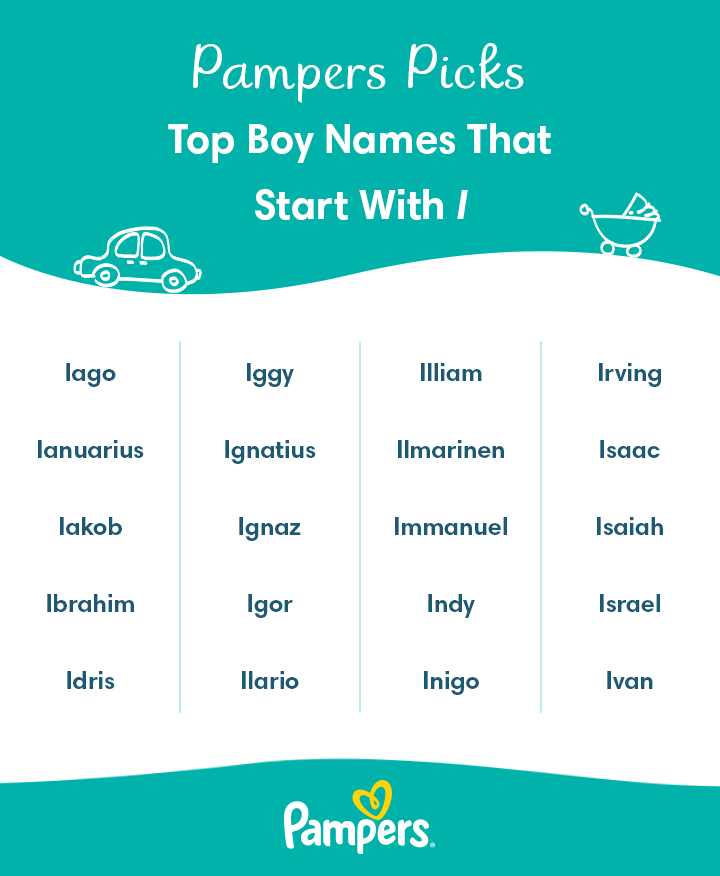 Names Starting with I: A Journey into Intriguing Identities