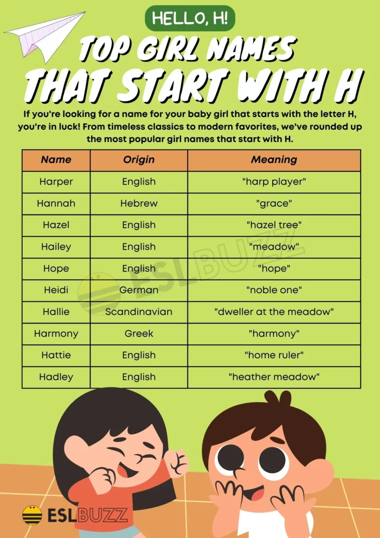 Names That Begin With H: A Journey Through History, Culture, and Literature