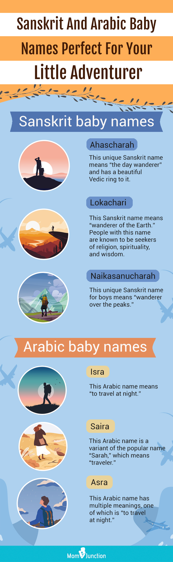 Names That Start With A: A Journey Through Culture, History, and Impact