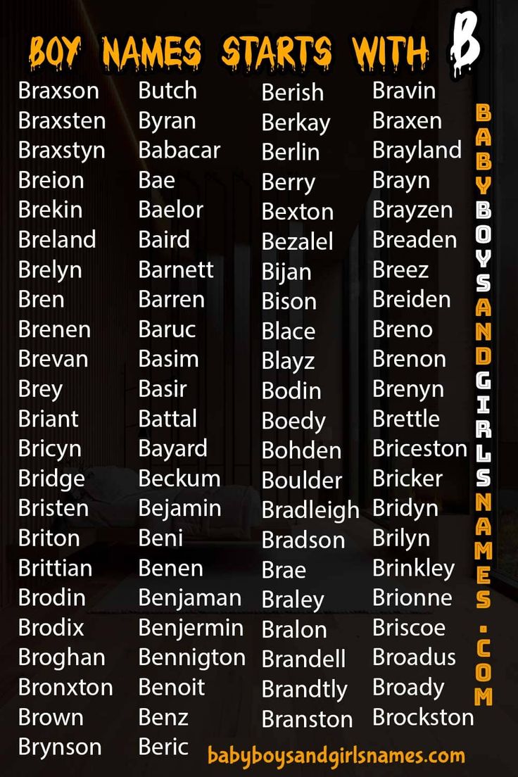 Names That Start With B: A Comprehensive Guide