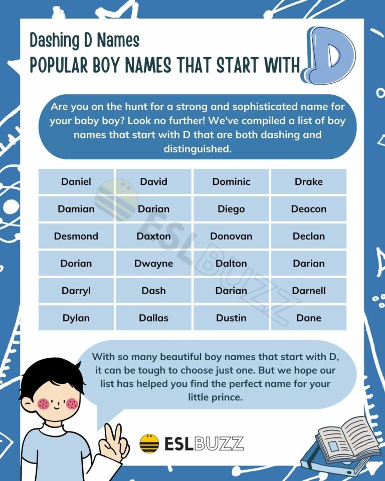 Names That Start With D: A Comprehensive Guide to Meaningful Monikers