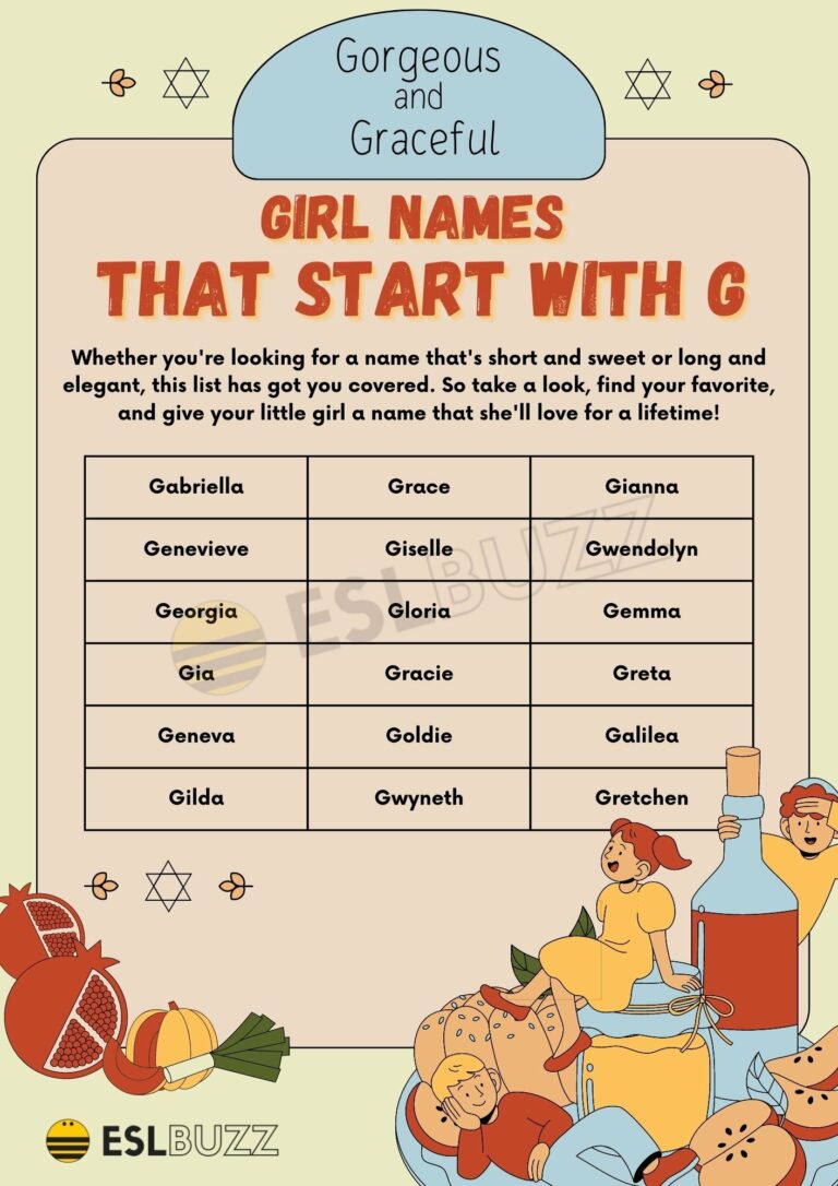 Names That Start With G: A Comprehensive Guide