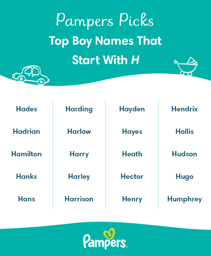 Names That Start With H: A Comprehensive Exploration