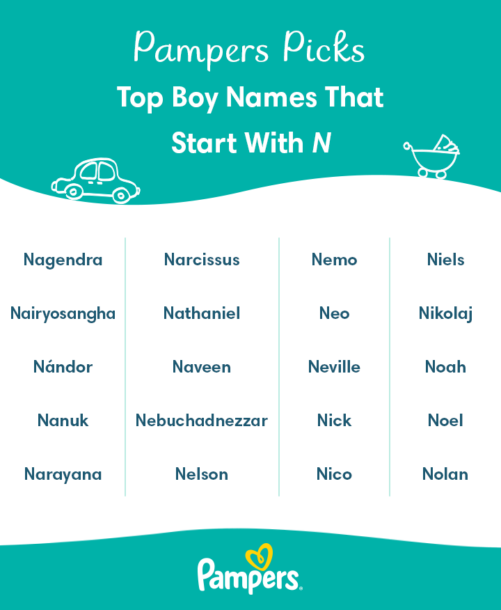 Names That Start With N For Guys: A Timeless and Enduring Legacy
