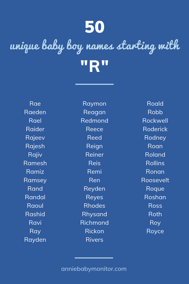 Names That Start With R: A Comprehensive Exploration