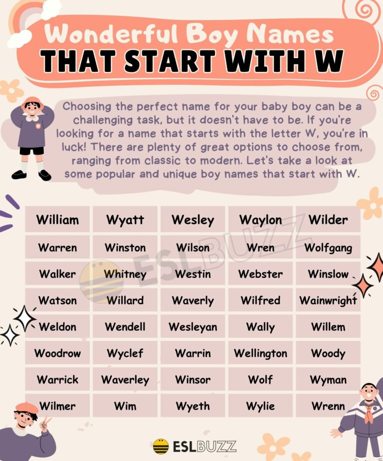 Names That Start With W: A World of Enchanting Possibilities