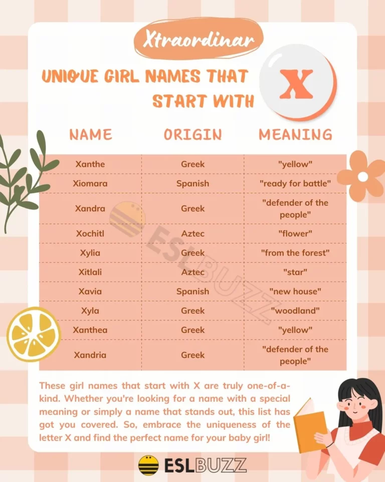 Names That Start With X: A Journey Through Culture, History, and Creativity