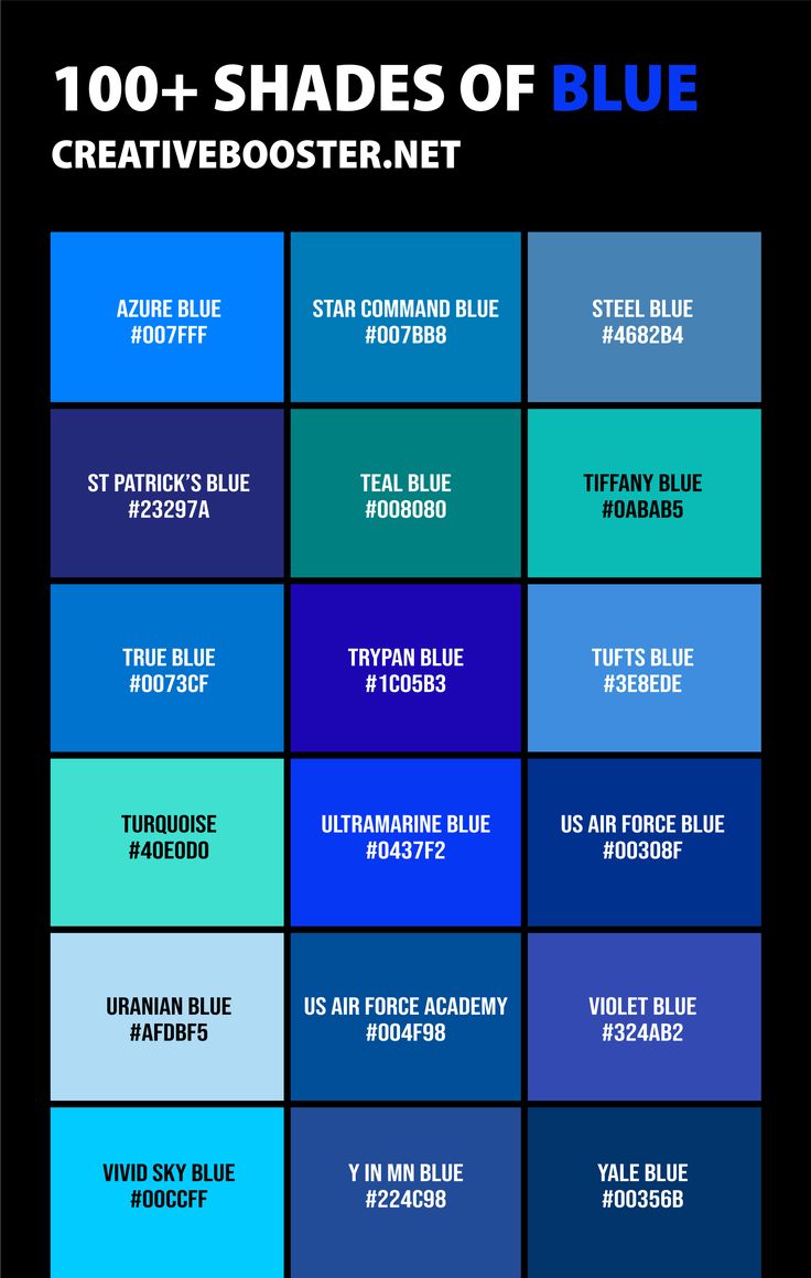 Names With Blue Color: A Journey Through Azure Hues