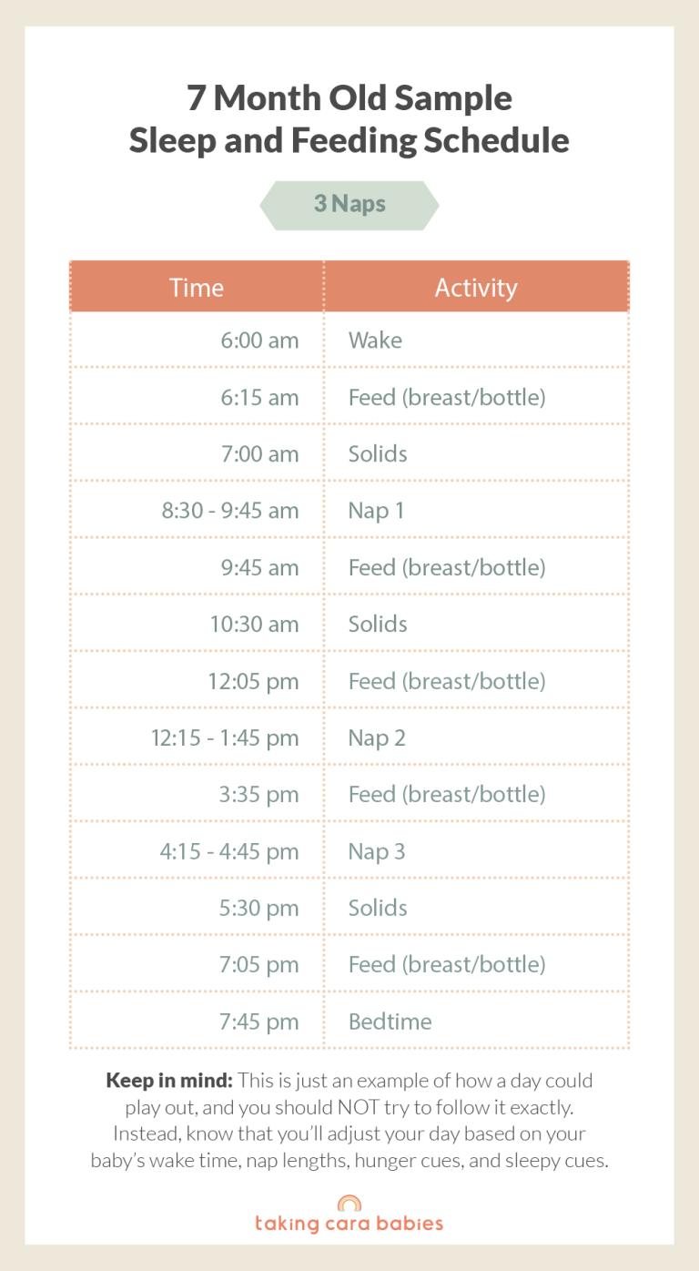 Navigating the 7 Month Sleep Regression: A Guide for Parents