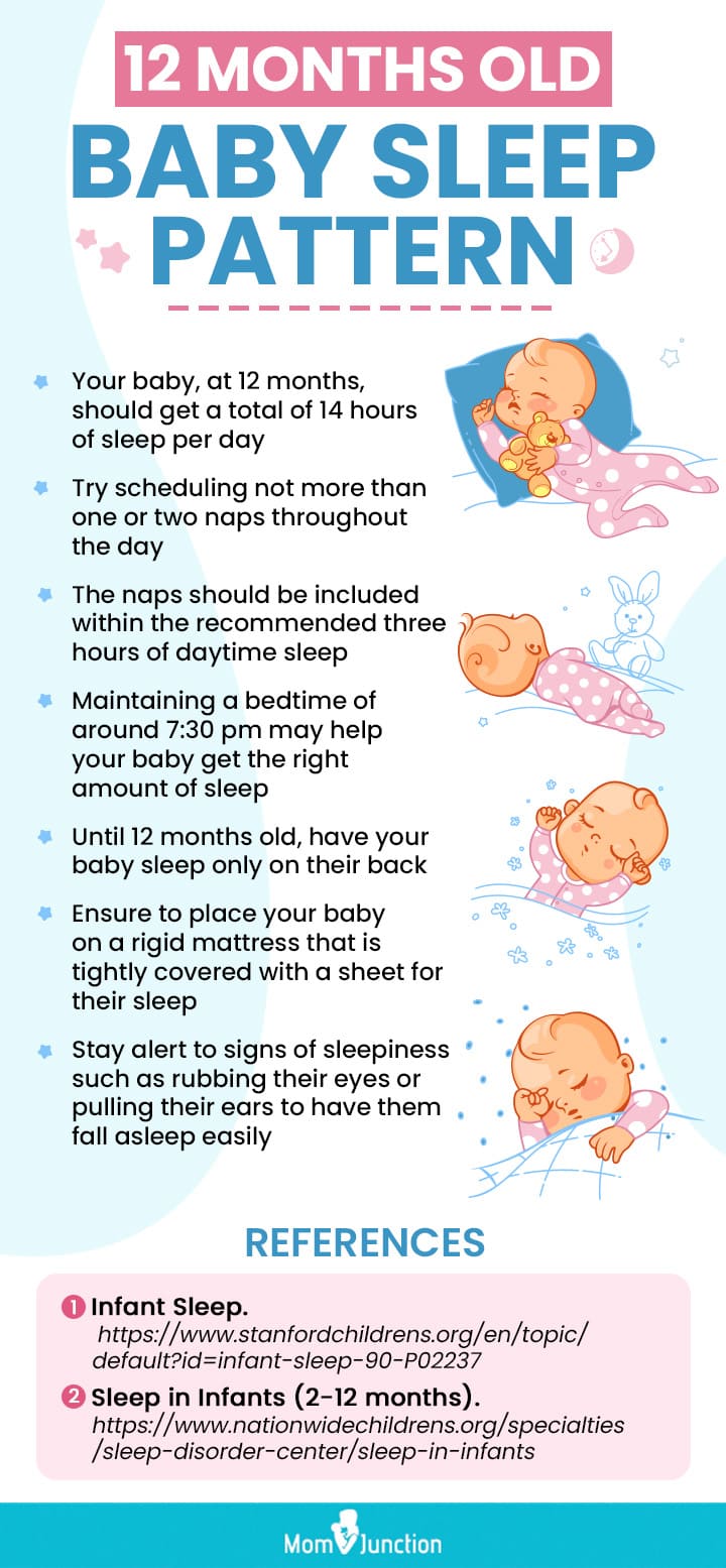 Navigating the Challenges of 12 Month Sleep Regression