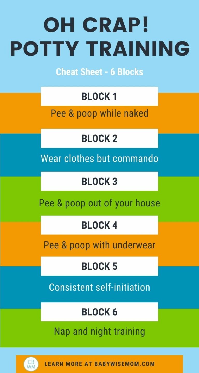 Oh Crap! Potty Training: A Comprehensive Guide to a Stress-Free Experience