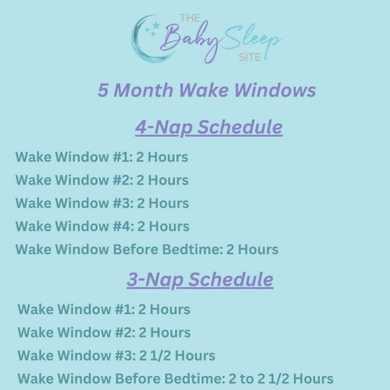 The 5-Month-Old Wake Window: A Comprehensive Guide for Parents