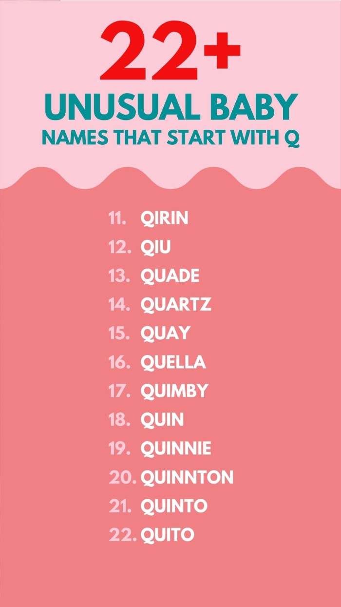 The Quintessential Guide to Names That Start With Q