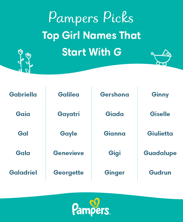 The Ultimate Guide to Names That Start With G