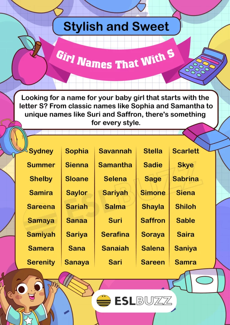 The Ultimate Guide to Names That Start With S: From Popular to Unique